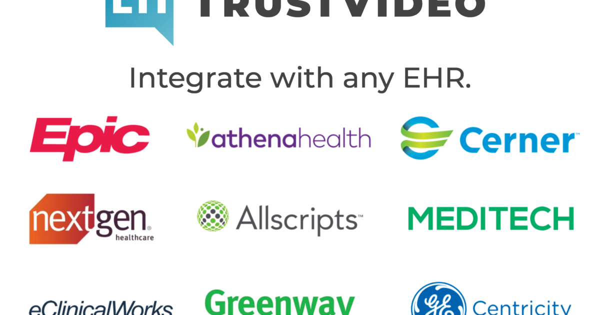 Why your virtual care platform should integrate with EHR systems