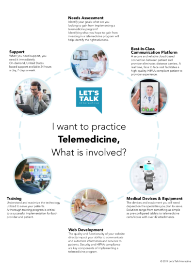Vista previa del folleto de soluciones de telemedicina de LTI
